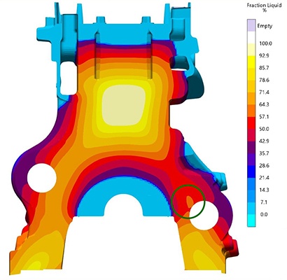 Fig. 6: The ‘Fraction Liquid’ result 2 minutes after filling shows an isolated liquid zone forming above the balance shaft bore (marked in green). 