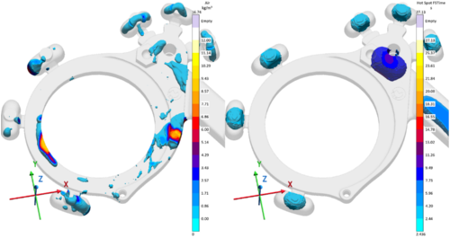 Fig. 2: Simulation results for the original casting layout: air entrapment in the central area (left) and formation of a hot spot in the heavy section (right) – critical risk factors for cracking during forming 