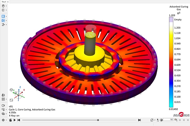 Fig. 2: With the new, continuous legend, MAGMASOFT® 6.0 enables an even more realistic and precise evaluation of simulation results. (c) MAGMA GmbH