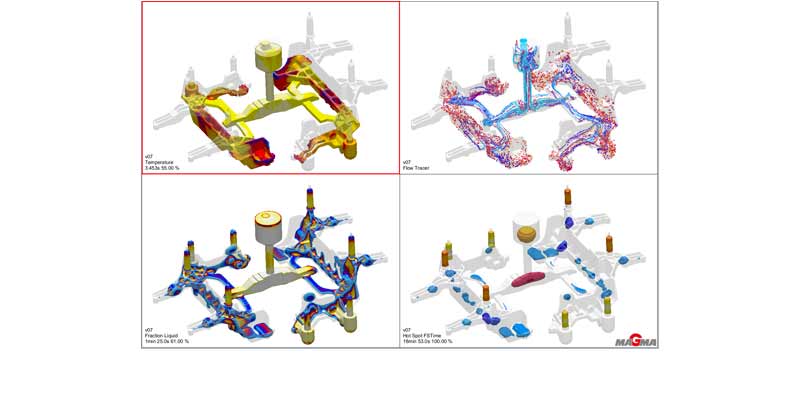 Magma simulation software